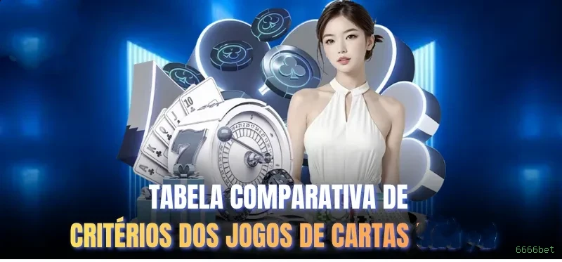 6666bet multi dispositivo
